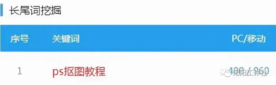 B站副业赚钱项目，引流卖虚拟产品一天50-300元