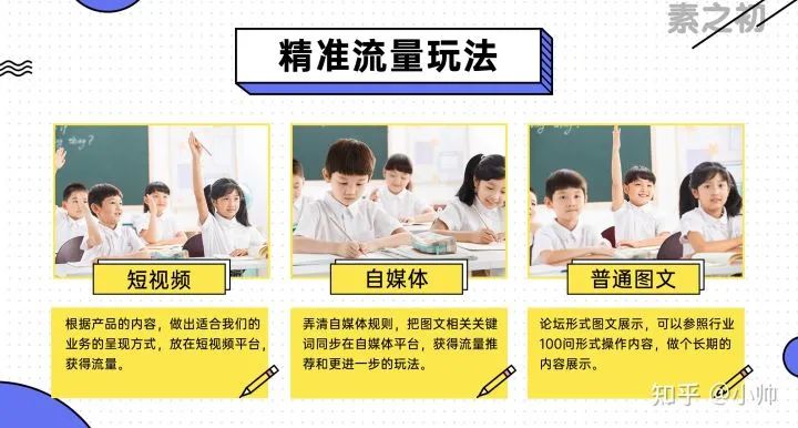 做什么副业才赚钱?这个虚拟教程玩法你学会了做什么都能赚钱。