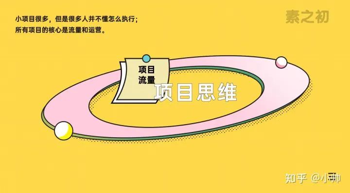 月入14000的虚拟课程玩法,教你怎么做流量怎么吸引用户做变现。