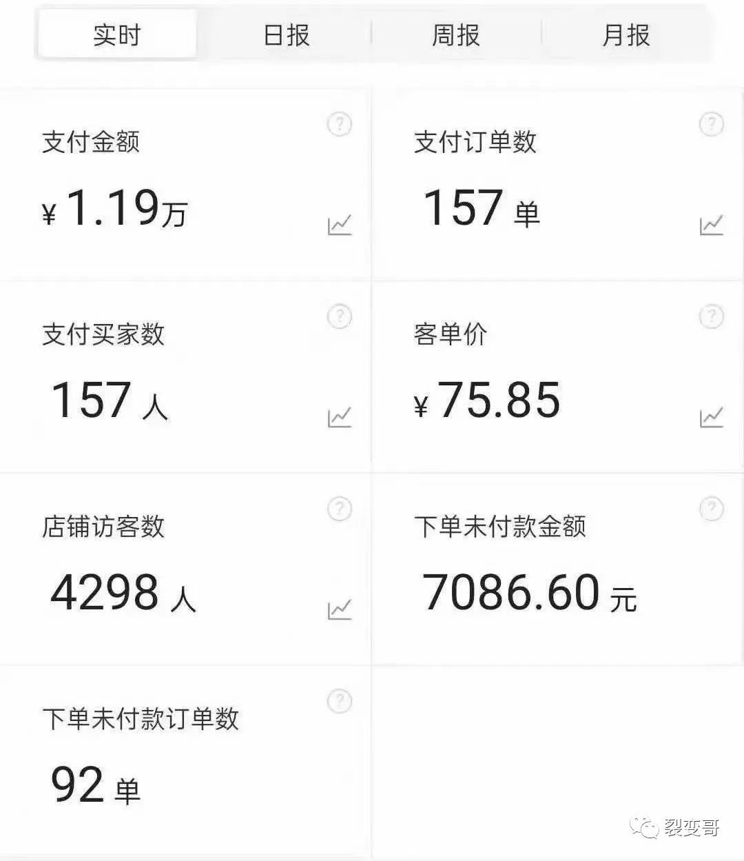 他在闲鱼日入4000是如何做到的?