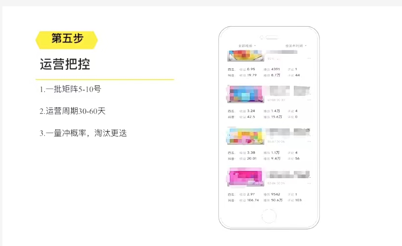 抖音无人直播带货项目拆解:日赚300元的新项目,无脑式操作即可赚钱!