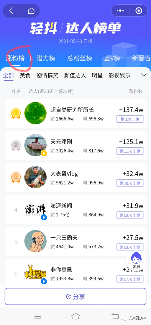 保姆级教程,手把手教你做抖音书单号赚钱