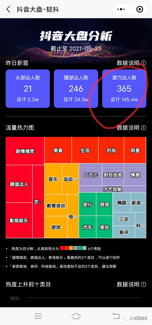 保姆级教程,手把手教你做抖音书单号赚钱