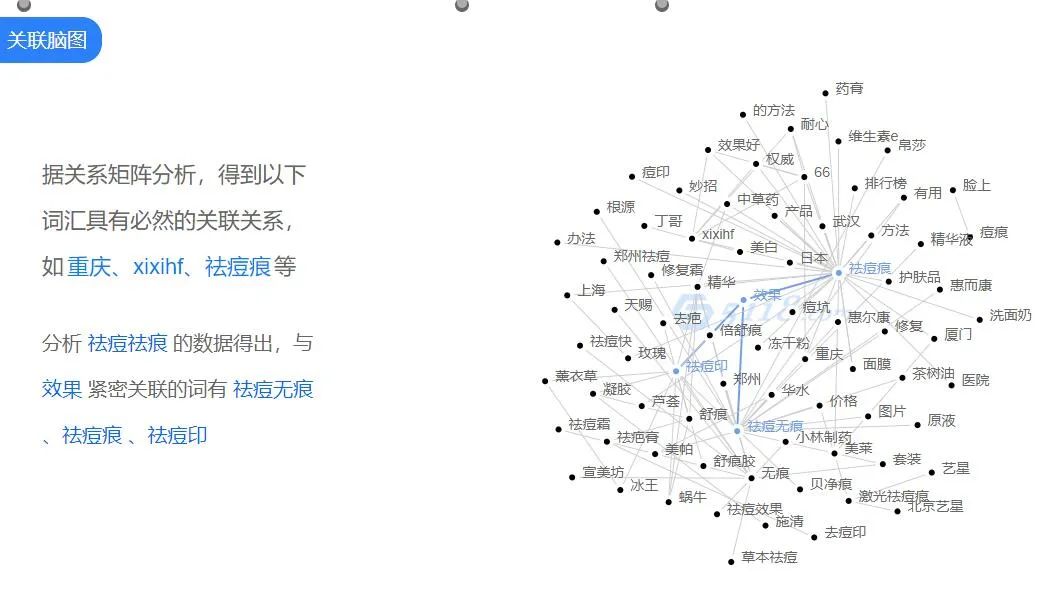 拆解:成本5元,一单利润300,一个年赚50w的暴利小项目