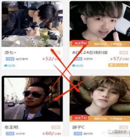 游戏陪玩项目:一小时几十块,可放大操作