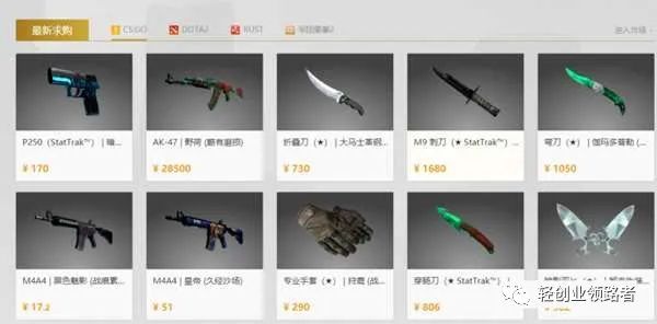 炒到3000元的Steam搬砖项目是怎样的