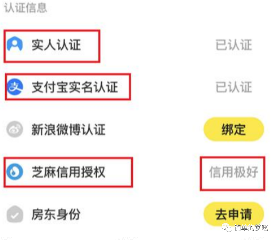 闲鱼无货源,保姆级无脑拆解