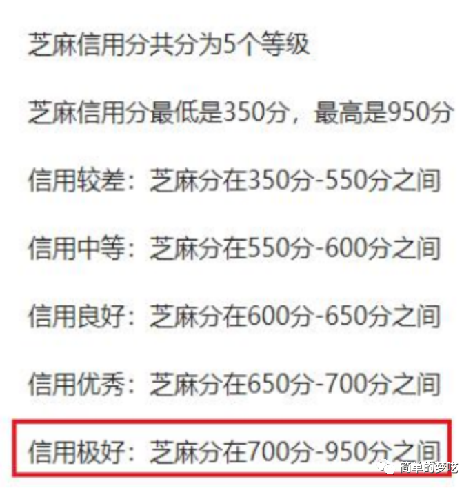 闲鱼无货源,保姆级无脑拆解