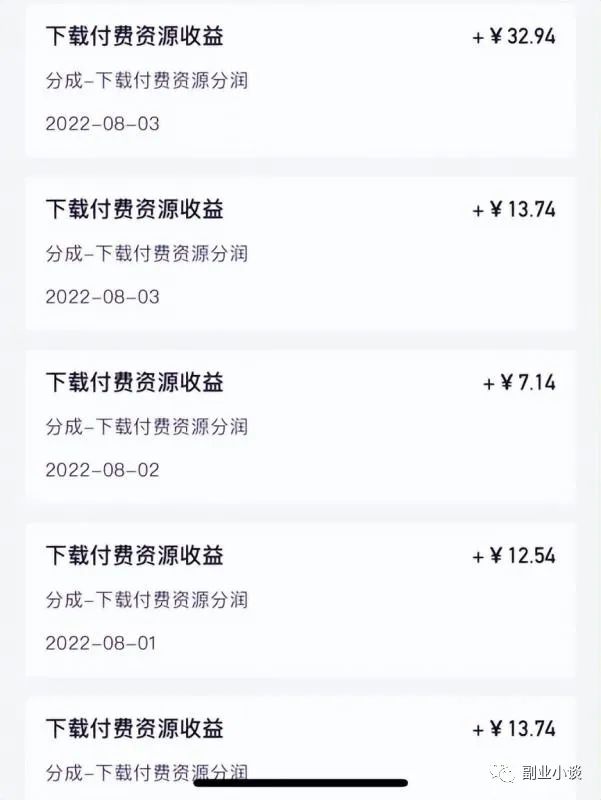 边学习变赚钱的冷门项目，一次操作，终身被动收入！