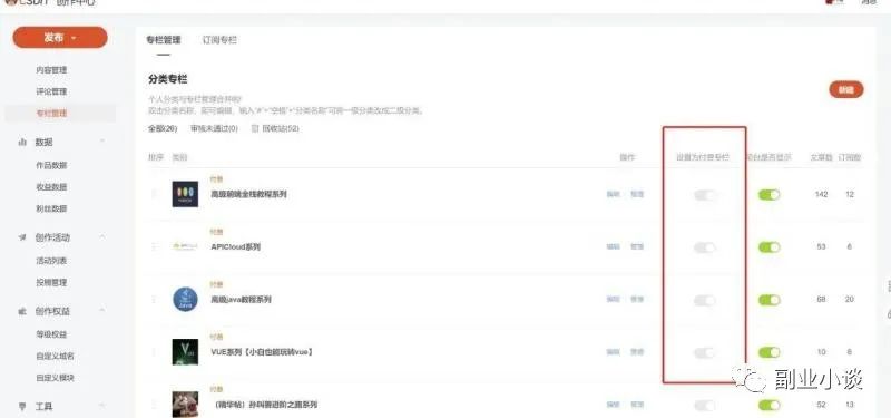 边学习变赚钱的冷门项目，一次操作，终身被动收入！