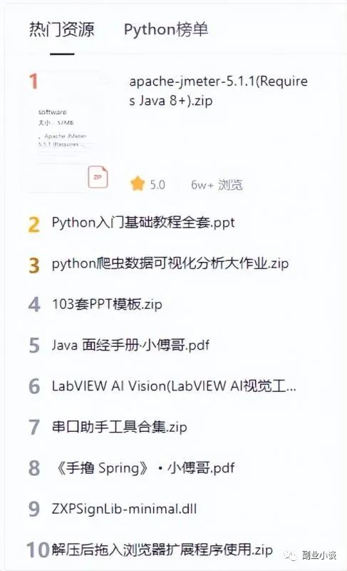 边学习变赚钱的冷门项目，一次操作，终身被动收入！