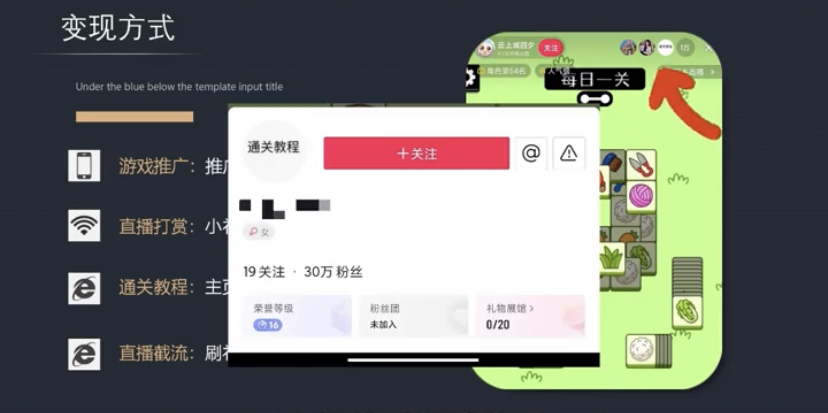 羊了个羊通关秘籍一单29.9,日销4000单!