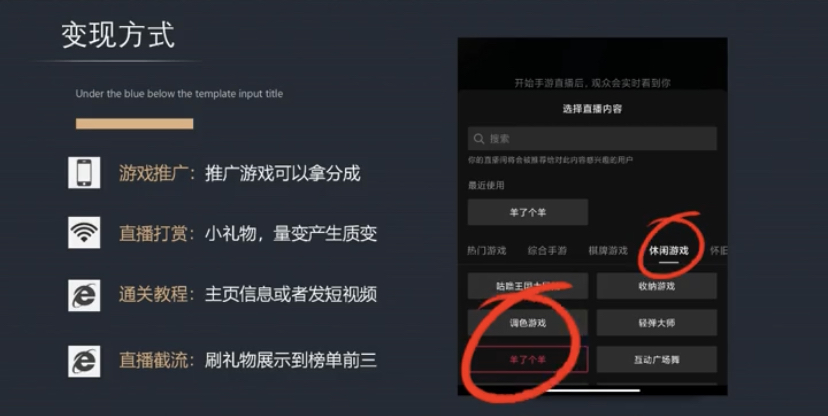 羊了个羊通关秘籍一单29.9,日销4000单!