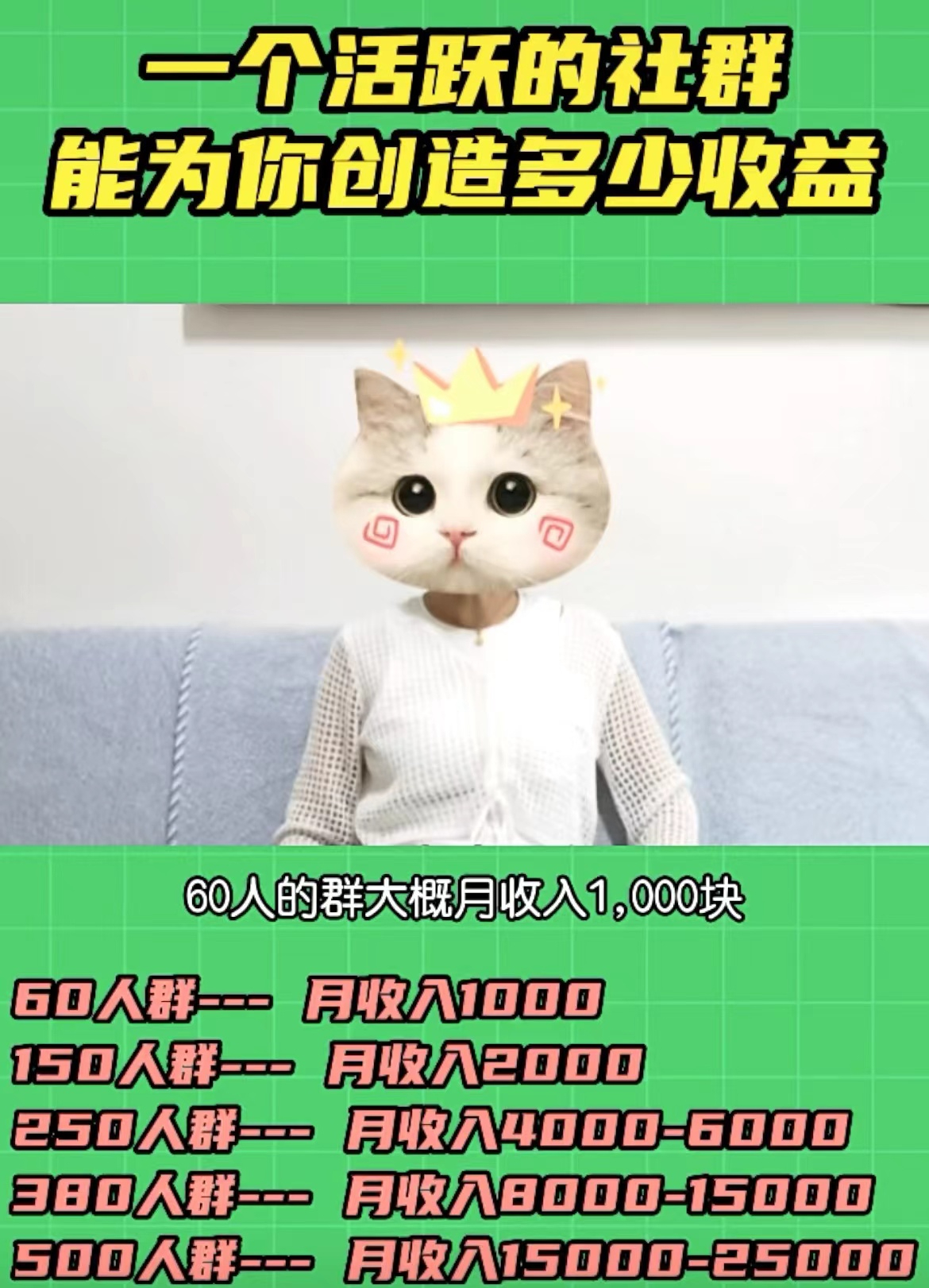 零基础通过群团团变现秘籍:公众号与微信带货双管齐下!