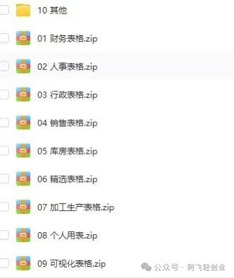 一单赚29.9元,做这个虚拟资源项目,太赚钱了!