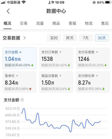 拼多多店铺虚拟项目,教科书式操作玩法,轻松月入1000+