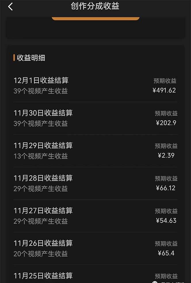 视频号分成计划小项目:几天时间就可以爆一条,两天就可以跑1000+利润