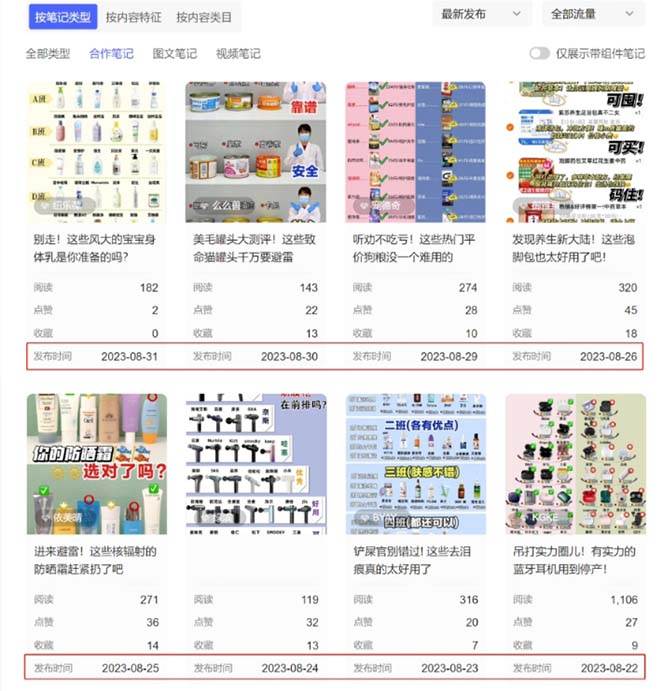 小红书达人矩阵项目第二期,简单易上手,兼职全职都行(11节课)