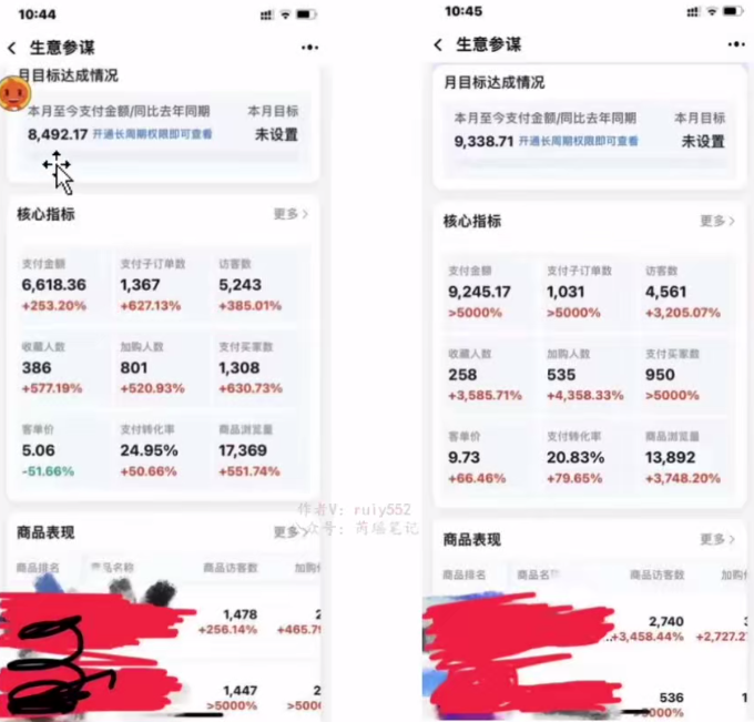 淘私域搬砖项目,利用信息差月入5W,每天无脑操作1小时,后期躺赚