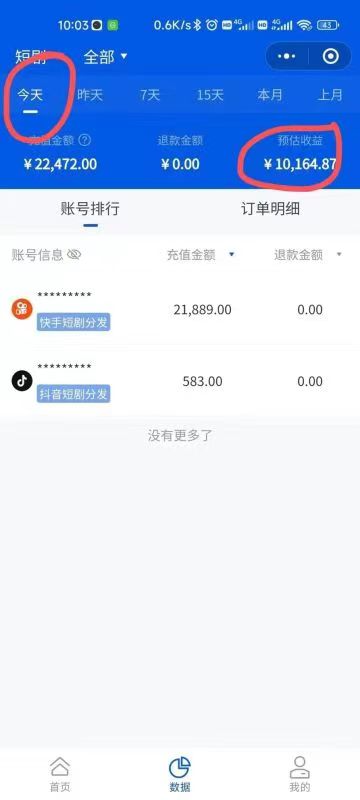 网剧分销,新蓝海项目,很轻松,现在入场是非常好的时机