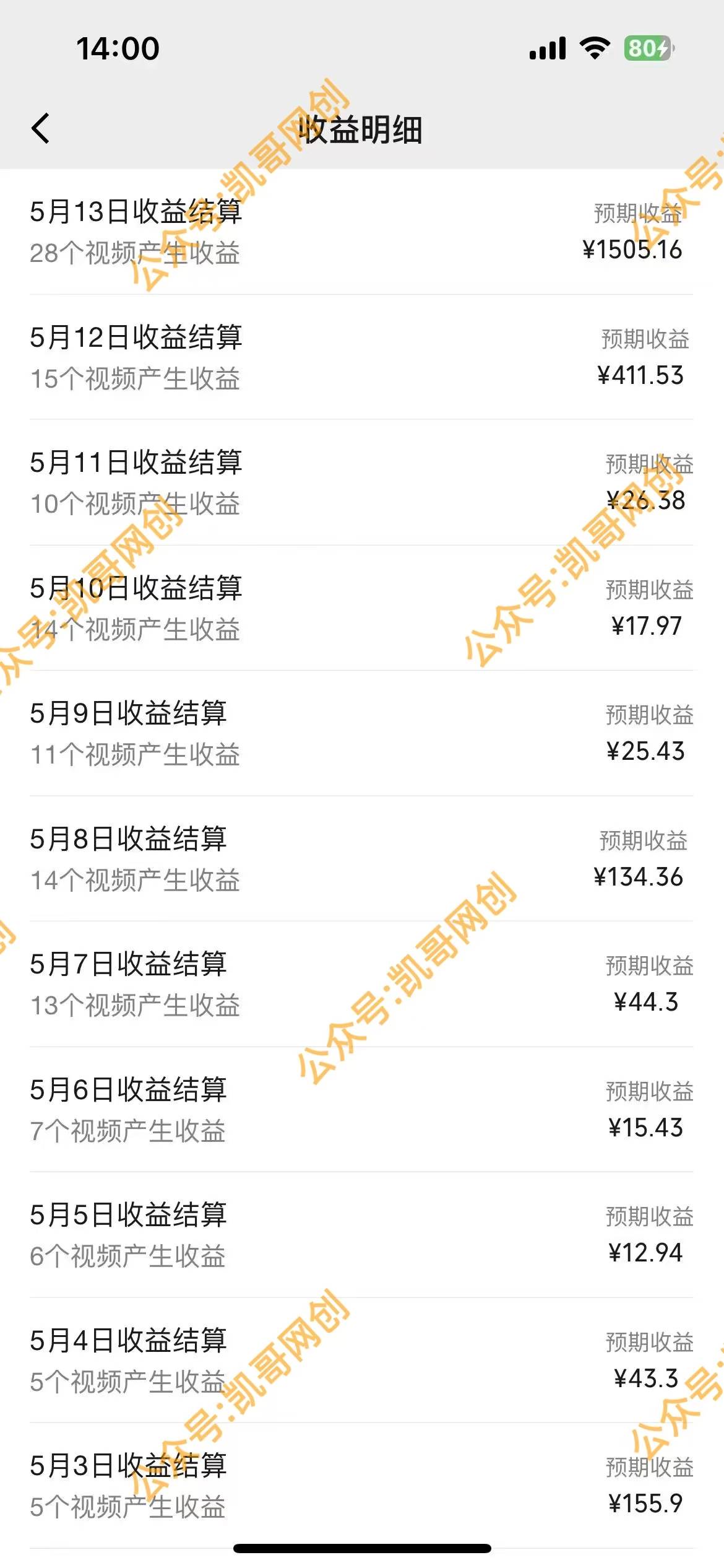 视频号情感小故事,AI百分百原创,日入1000+,简单无脑操作