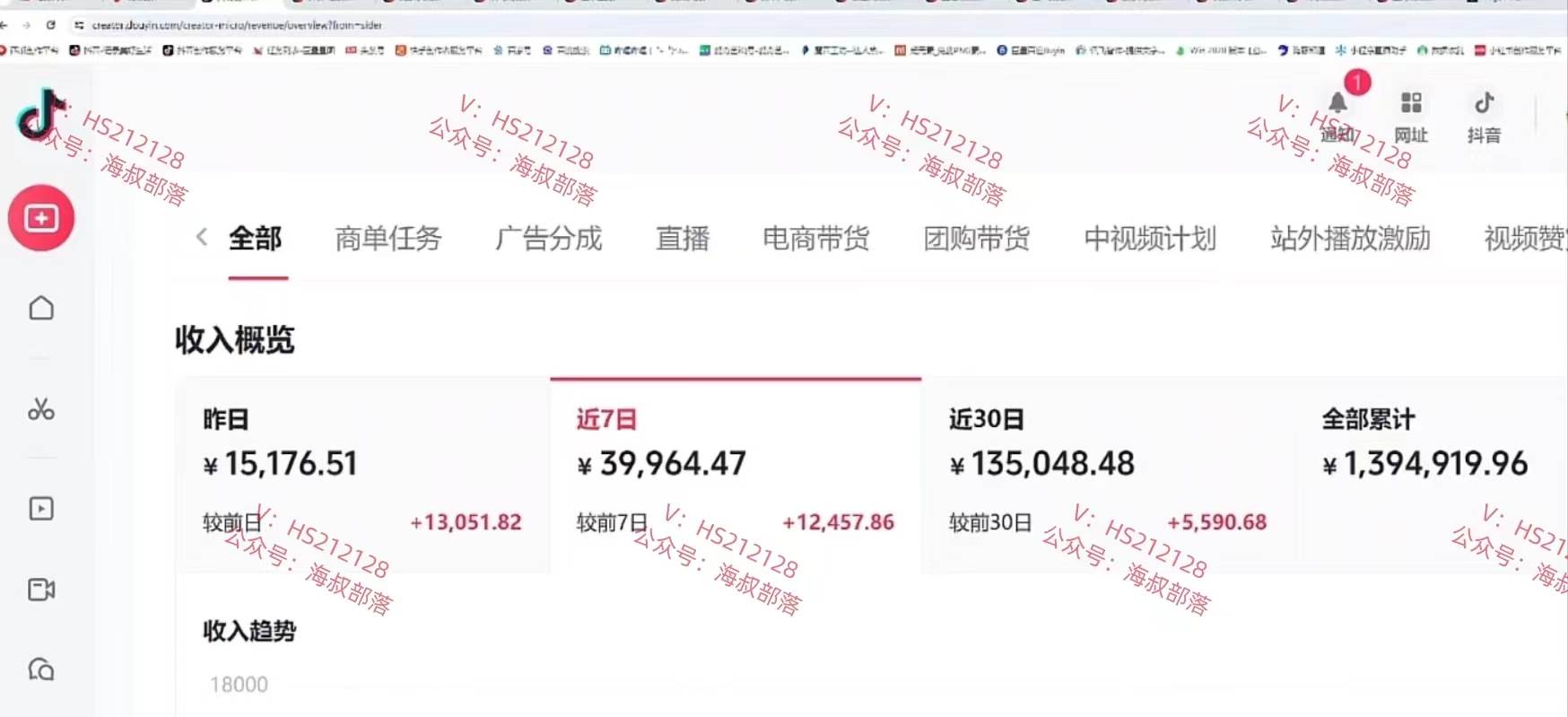 一天两小时,电视剧解说3.0,蓝海项目,轻松日入3000+ 小白轻松上手