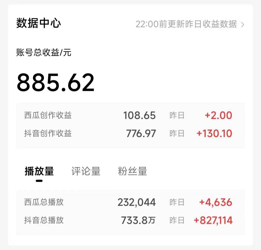 AI写作3.0,条条原创,多平台发布,新手也可日入400+