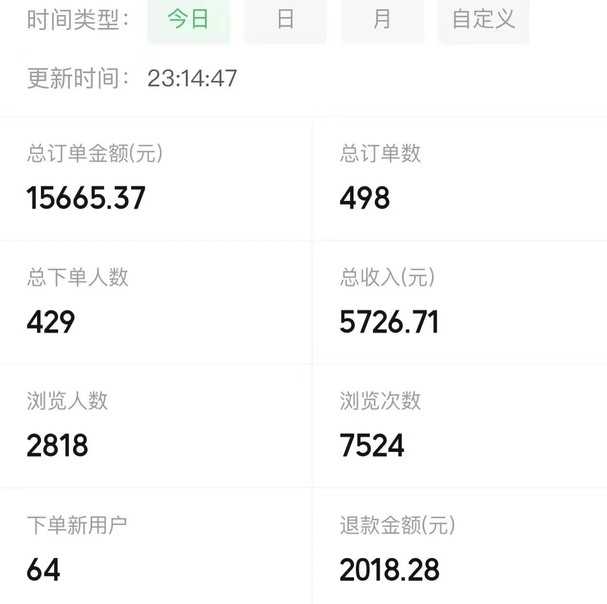 宝妈粉私域变现从0-1,从1-100,保姆级实操教程,长久稳定的变现之法