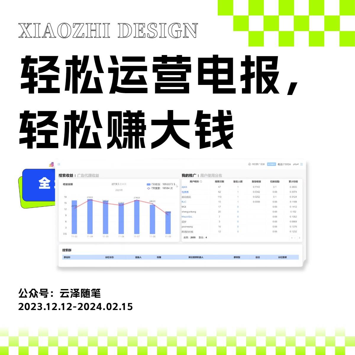 独家技巧!电报运营新风口,免费发送器+会员技巧,赚钱就是这么简单!
