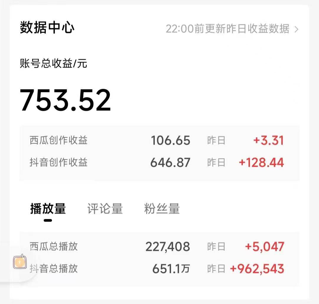 AI写作3.0,条条原创,多平台发布,新手也可日入400+