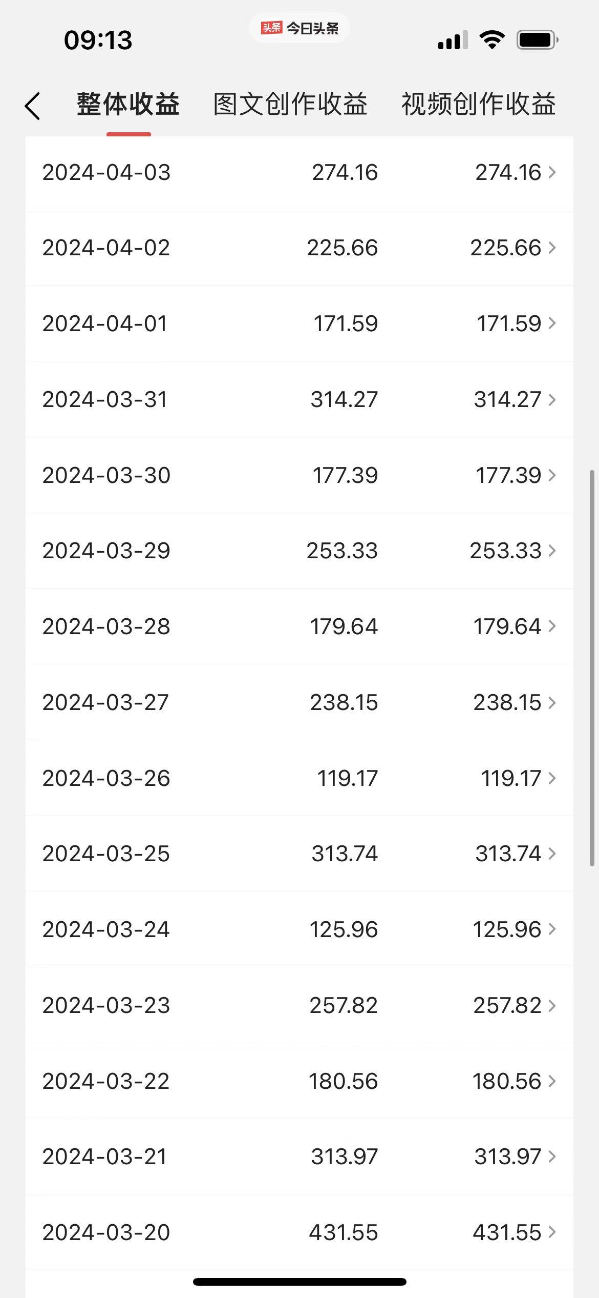 Ai头条爆文玩法,轻松日入500+,引爆流量全程只需复制粘贴,小白首选