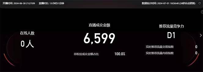 淘宝无人带货3.0高收益玩法,月入3万+,无脑躺赚,新手小白可落地实操