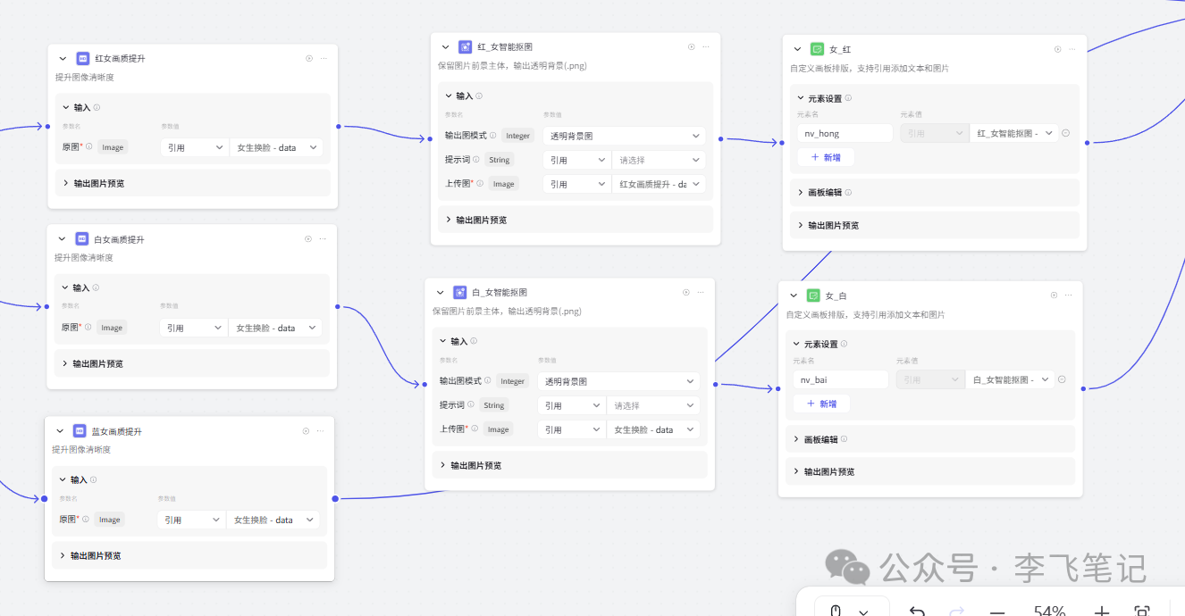 AI制作证件照，背景颜色可选！（Coze图像流）
