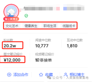 用AI批量做养生图文,一条广告报价1.2w,别太香了!