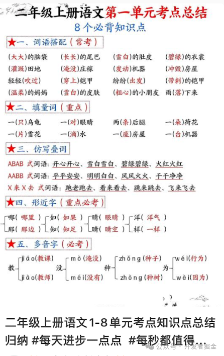 10分钟从0到1打造爆款小红书资料号,一个月变现 3W+,字很多,很干货!【保姆级教程】