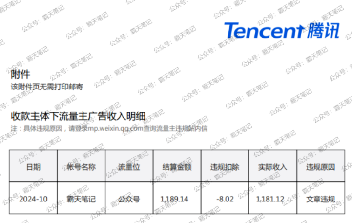 15天收益1181.12，1个自动打钱到账的被动收入项目，赶紧做起来