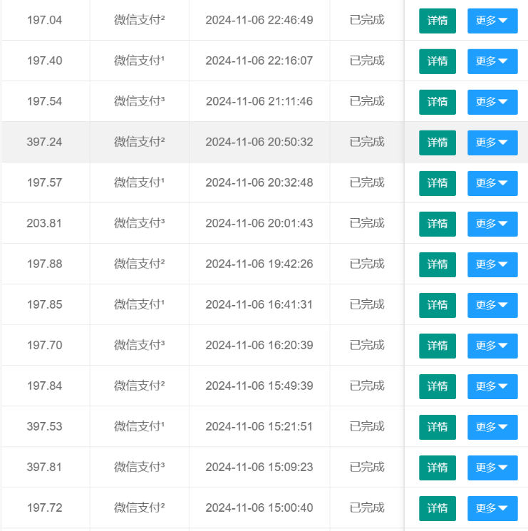 复制粘贴,闷声搬运搞钱,年底再赚一波!