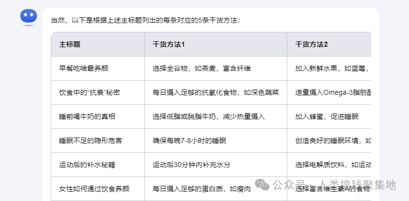 用AI批量做养生图文,一条广告报价1.2w,别太香了!