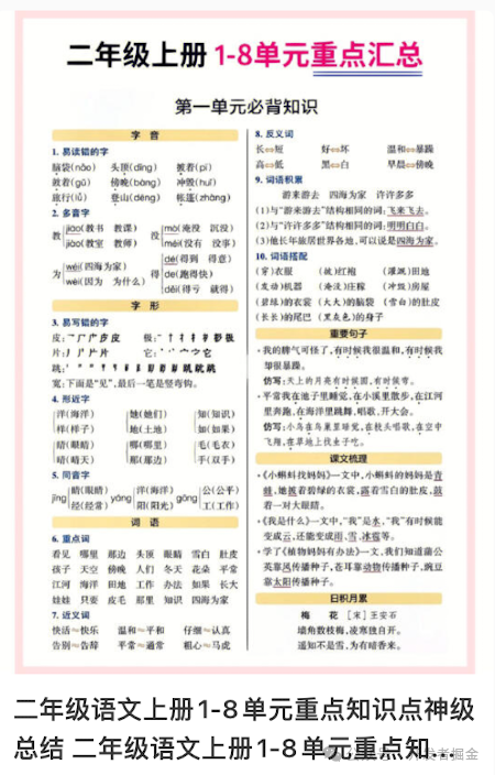 10分钟从0到1打造爆款小红书资料号,一个月变现 3W+,字很多,很干货!【保姆级教程】