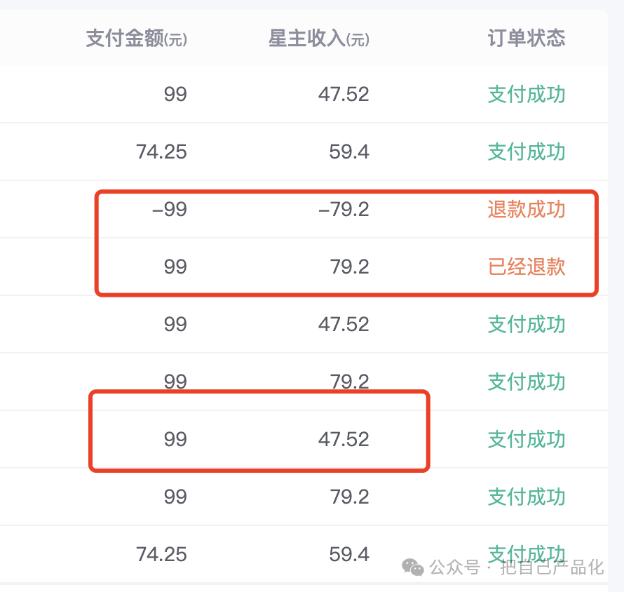 用AI来做一个高质量行业信息站,帮你卖行业报告文档