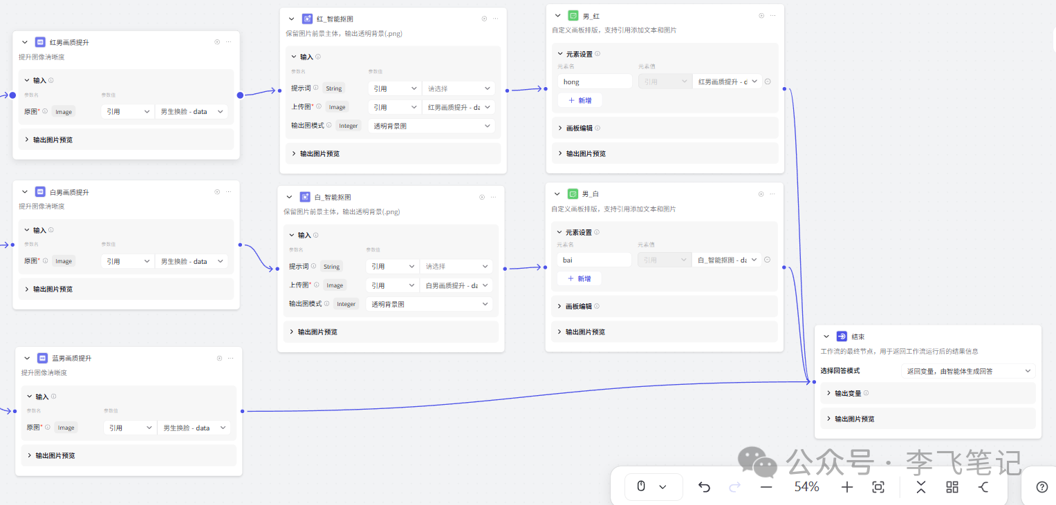 AI制作证件照，背景颜色可选！（Coze图像流）