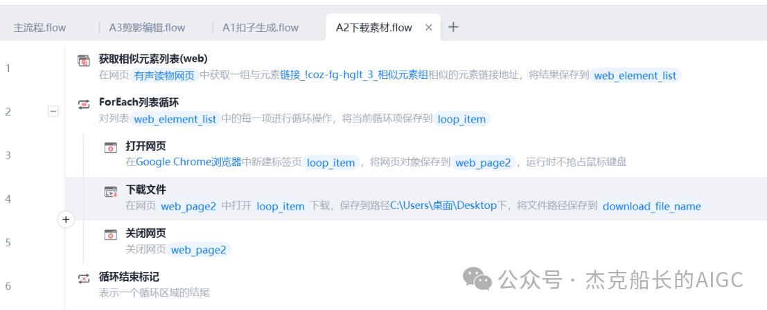 最强影刀RPA+扣子(coze)+自动剪辑实战工作流:批量生成[小红书孩童故事集短片]保姆级教程别错过: