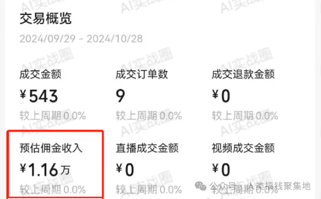 小绿书21天佣金收入1.16万,吐血整理实战干货分享!