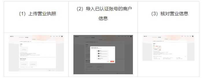 微信小店商家开店流程详细指南！