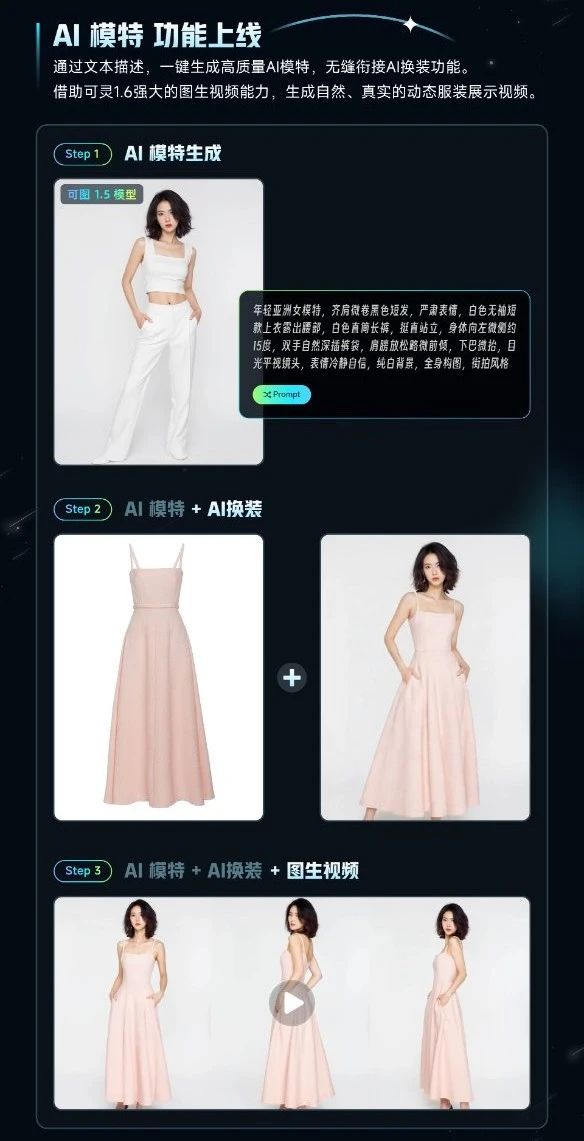 刚刚！可灵重磅更新，一键生成顶级模特大片，电商人疯狂被种草！