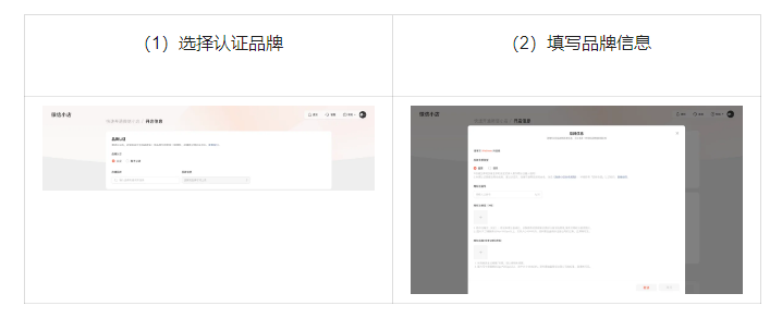 微信小店商家开店流程详细指南！