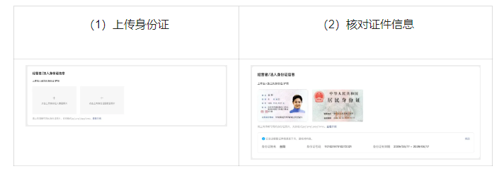 微信小店商家开店流程详细指南！