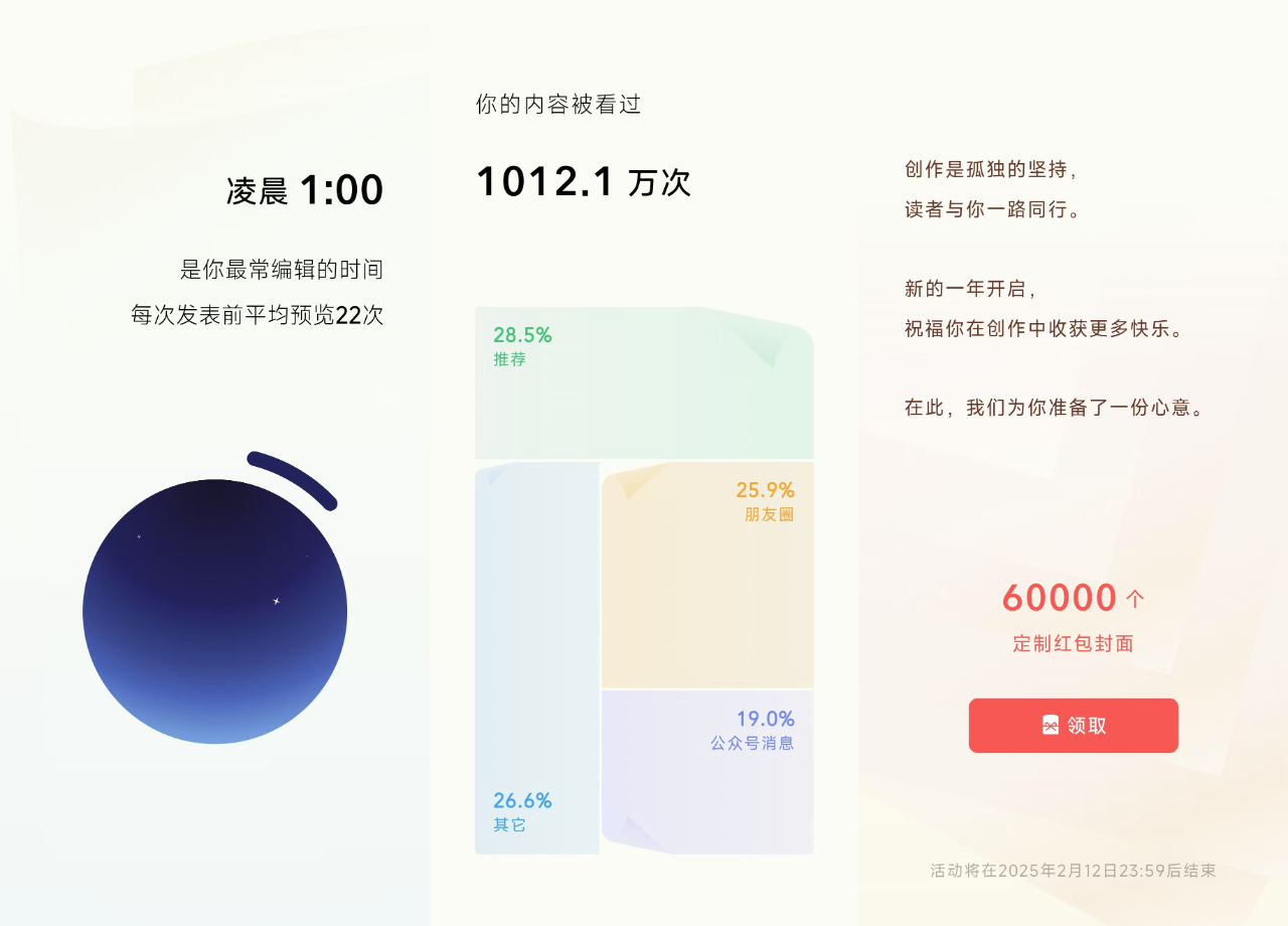 教你5秒钟用AI做个红包封面,顺便进来领我的60000个限量款。