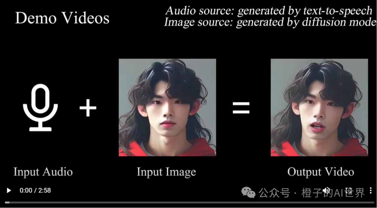 7天视频号涨粉6000+，让图片开口说话这个项目经久不衰，内附6个超强制作工具！