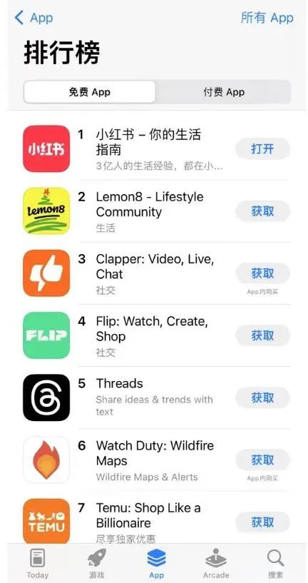 美国人疯狂涌入小红书后,你一定会用到的10个AI指令!